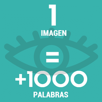 16 Pasos para crear un ebook y atraer clientes 16 Pasos para crear un ebook y atraer clientes
