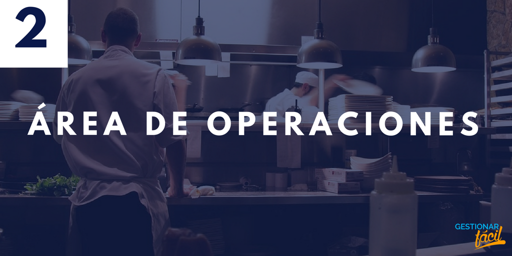 Cómo administrar un restaurante en 4 puntos clave Cómo administrar un restaurante en 4 puntos clave
