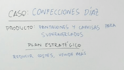 La evaluación de los empleados en las empresas (así de fácil)