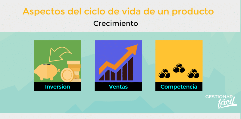 Ciclo de vida de un producto: ¿Cómo sacarle provecho? (Ejemplos) - Gestionar Fácil