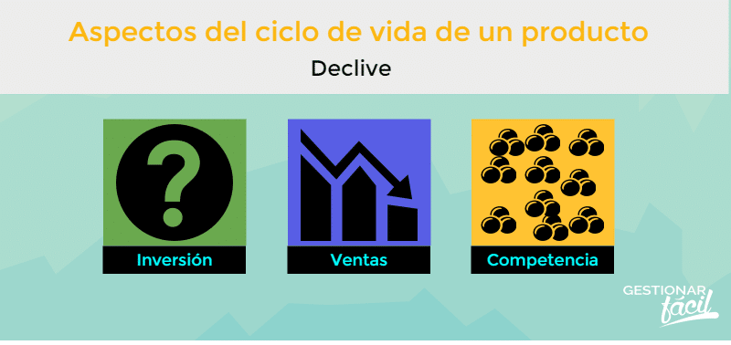 Ciclo de vida de un producto: ¿Cómo sacarle provecho? (Ejemplos) - Gestionar Fácil
