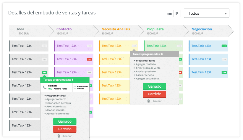 5 Pasos para implementar la automatización de procesos con un CRM 5 Pasos para implementar la automatización de procesos con un CRM