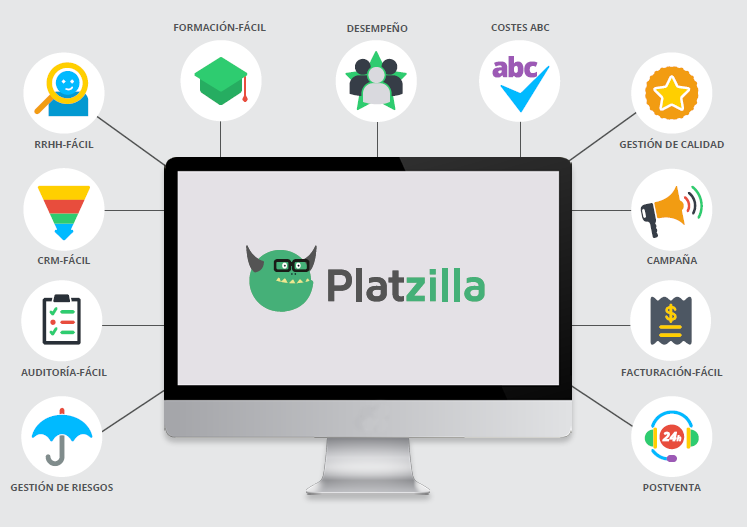 5 Pasos para implementar la automatización de procesos con un CRM 5 Pasos para implementar la automatización de procesos con un CRM