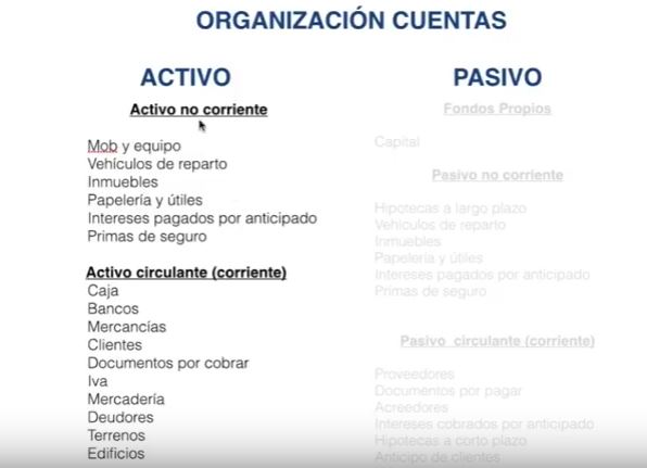 Cuentas anuales: Contabilidad y finanzas 3 Cuentas anuales: Contabilidad y finanzas 3
