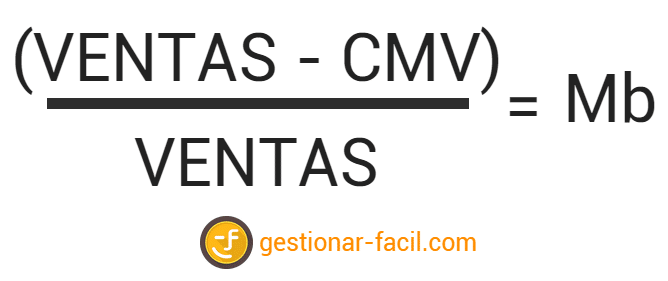 ¿Cómo medir la rentabilidad económica en ventas?