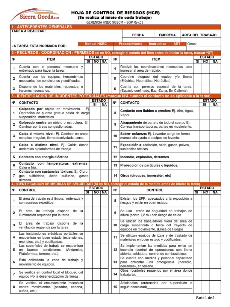 Hoja de control de riesgos
