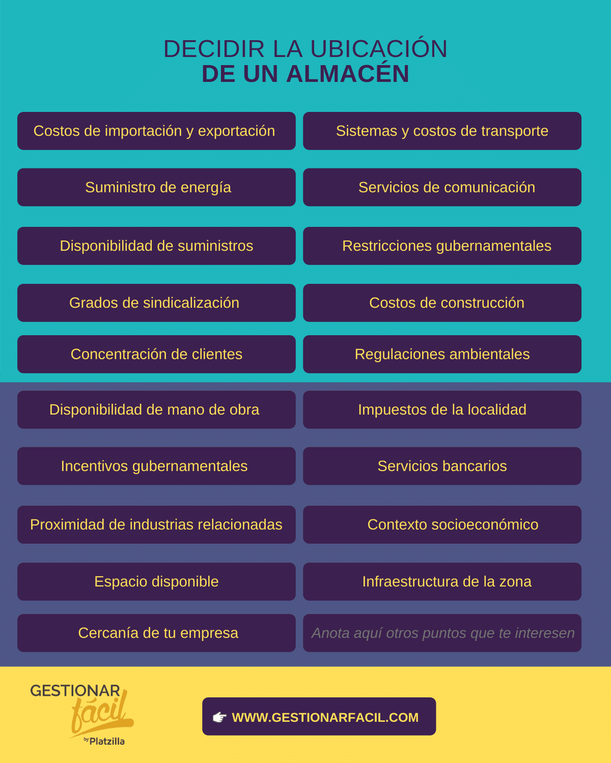 La gestión de almacenes en 10 pasos prácticos