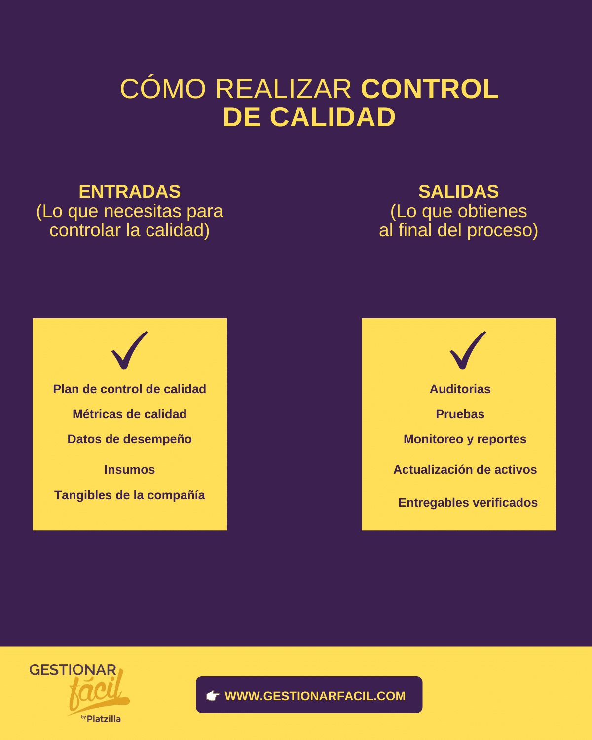 Control de calidad