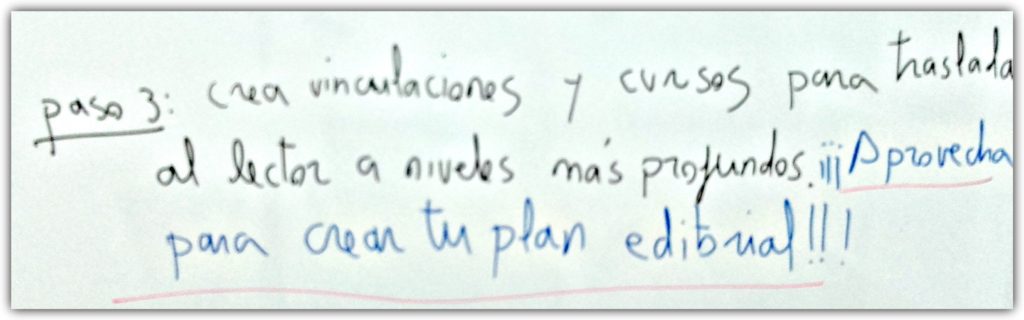 Reestructurar contenidos de un blog y el embudo de ventas