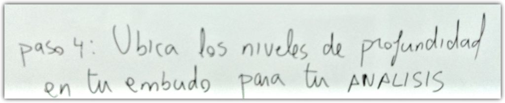 Reestructurar contenidos de un blog y el embudo de ventas