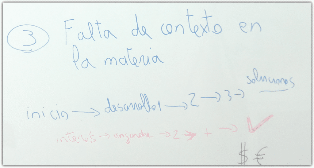 Reestructurar contenidos de un blog y el embudo de ventas