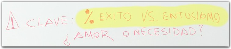 La travesía hacia el éxito