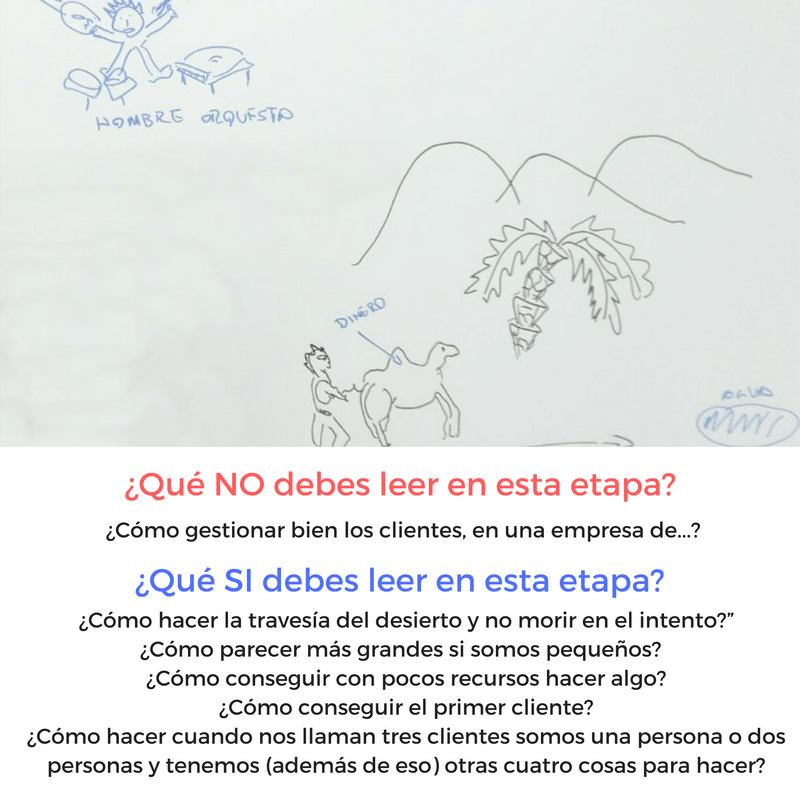 La travesía hacia el éxito