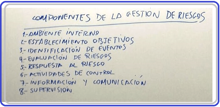 Una explicación fácil (+Ejemplos)