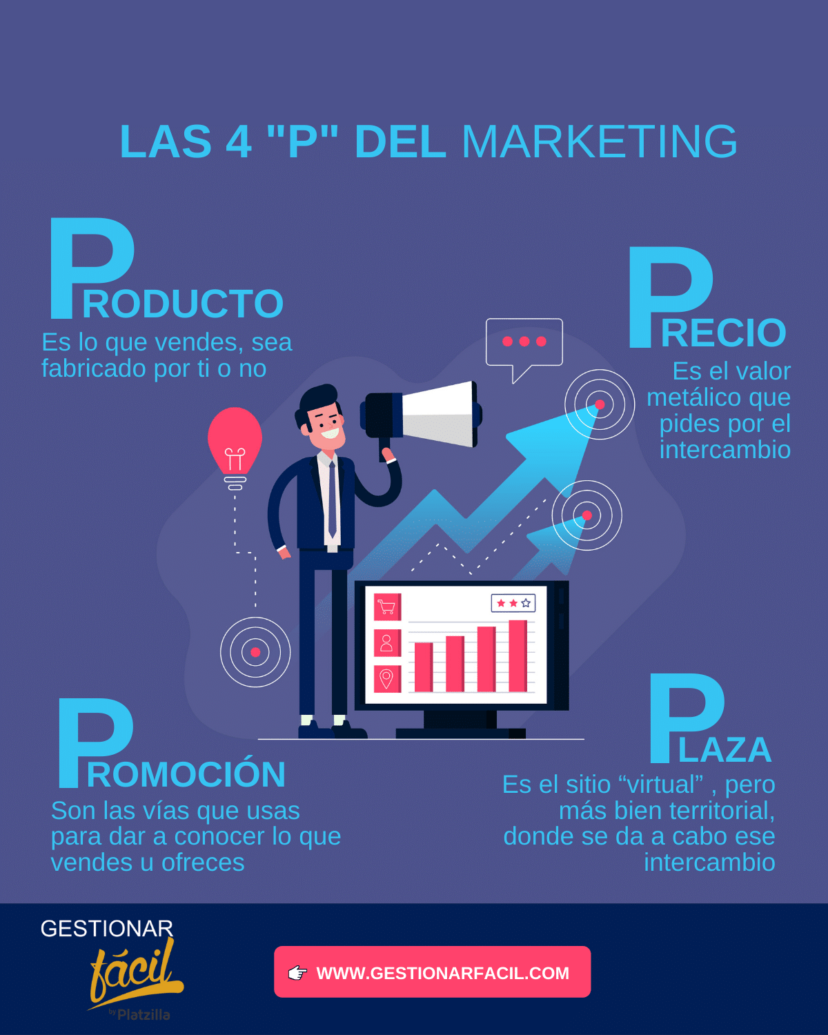 Estrategia de precios Cómo aplicarla (+Ejemplos) Gestionar Fácil