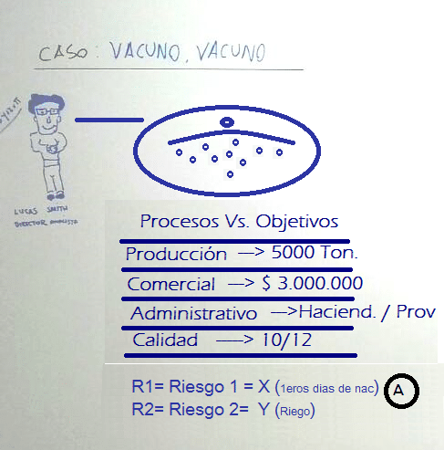 Una explicación fácil (+Ejemplos)