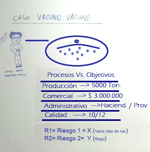 Una explicación fácil (+Ejemplos)