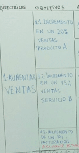 Estrategias y objetivos: Defínelos para proyectar tu empresa