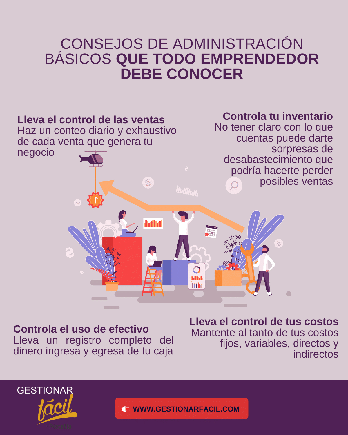Administración de empresas: Aprende fácil (+Ejemplo)