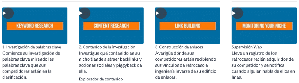 Ahrefs: Software de analisis web más popular del mercado