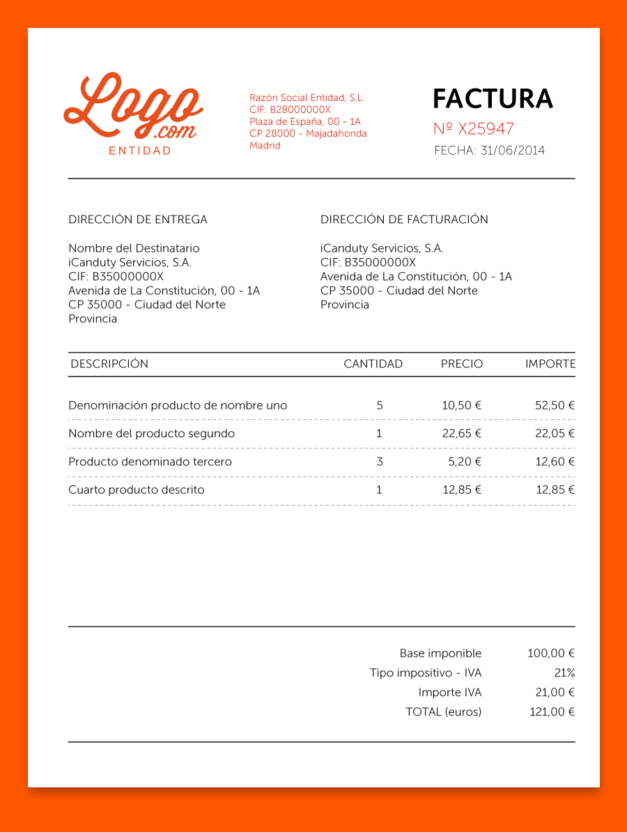 Cómo crear una empresa: Caso fábrica de prendas de vestir