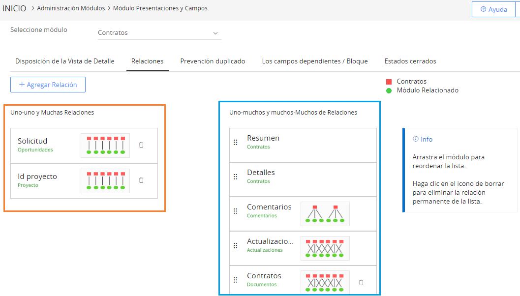 Proceso de evaluación de aplicaciones CRM