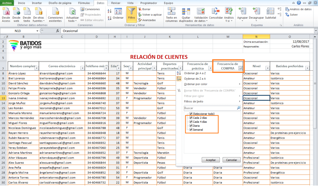 Segmentación de clientes: Mejora el área mercadeo y ventas