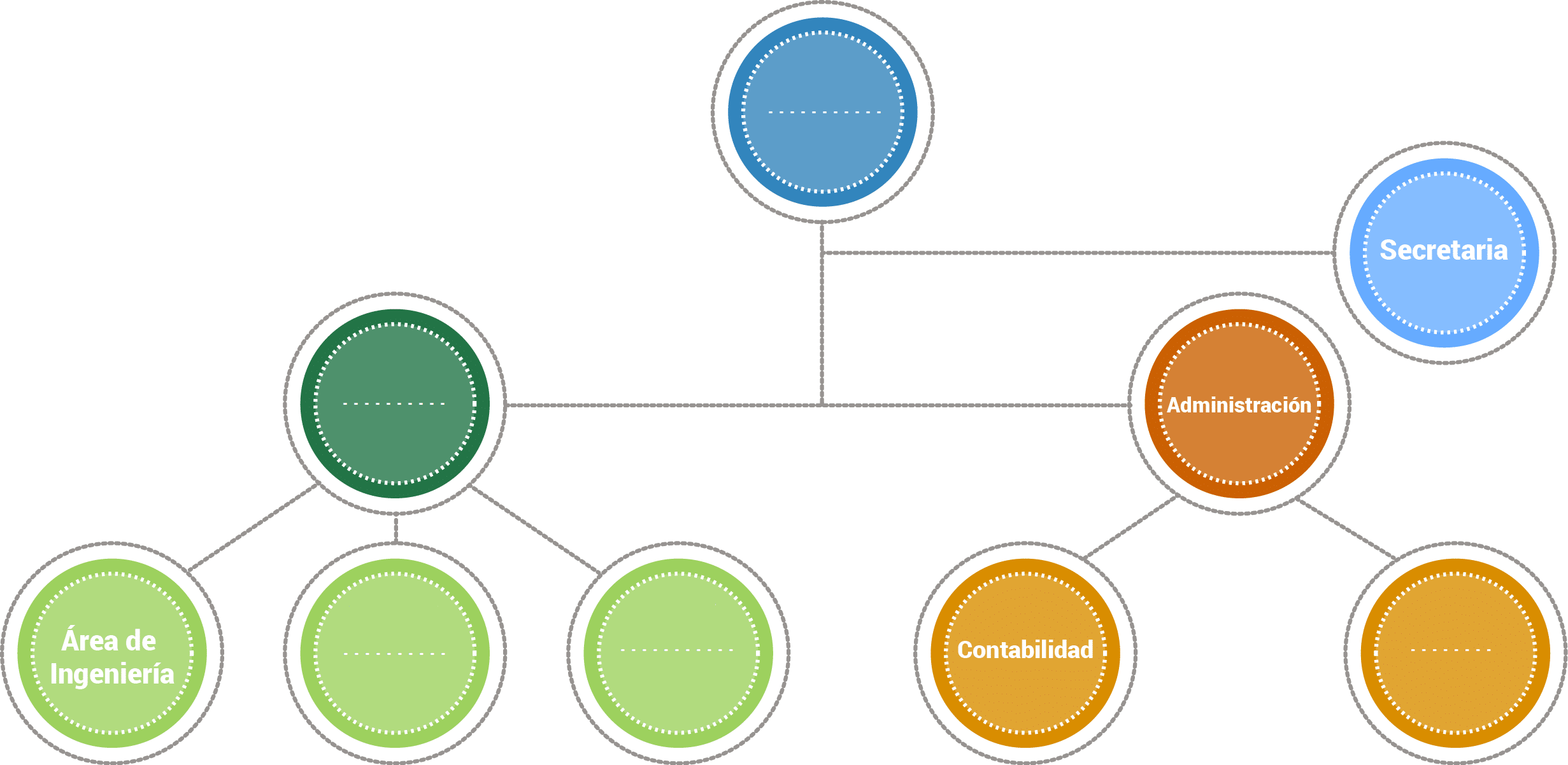 ¿Conoces los elementos clave en la organización de una empresa?