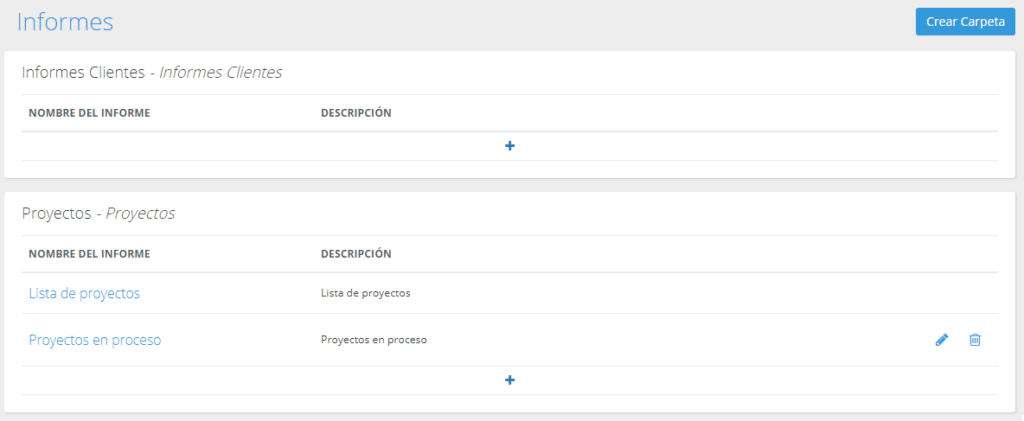 Control de tareas en empresas consultoras B2B