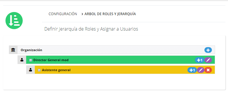 Organización de clientes y oportunidades en consultoras B2B