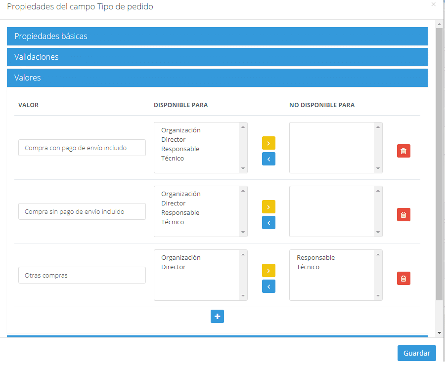 Gestión de pedidos de clientes en Donas Redoma