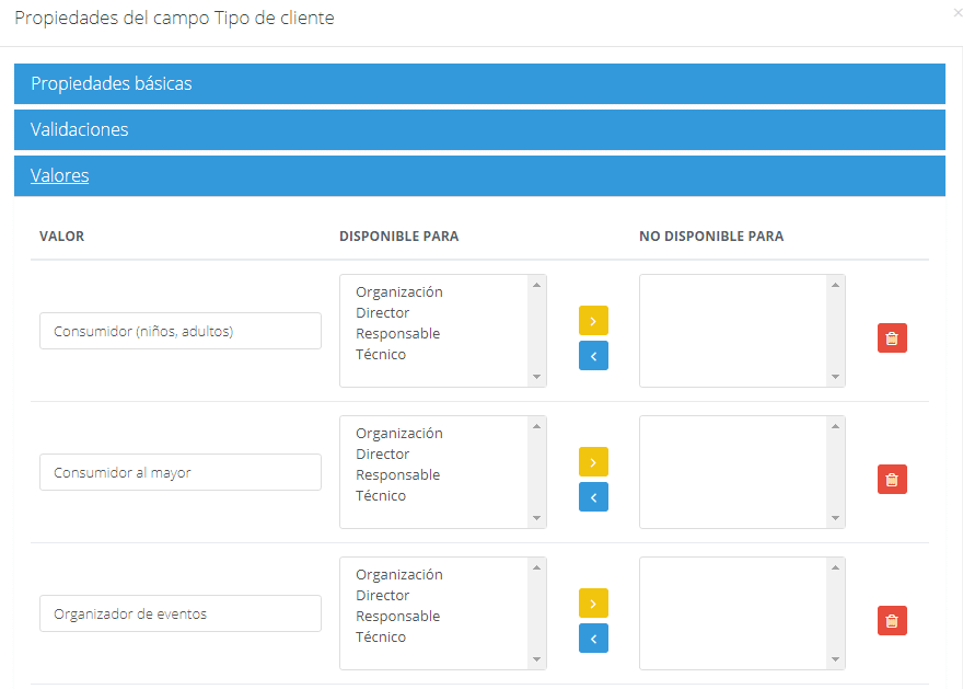 Incrementar las ventas con un CRM postventa