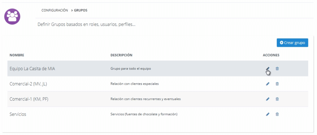 Grupos de trabajo en la empresa La Casita de Mía