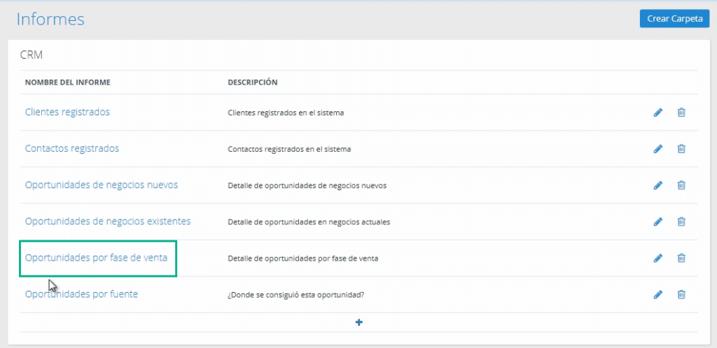 Crear informes para apoyar la gestión en una pyme: ¡Te enseño!