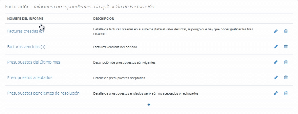 Crear informes para apoyar la gestión en una pyme: ¡Te enseño!