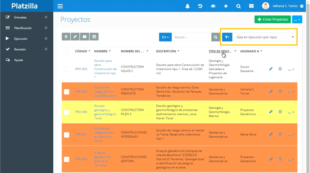 Los distintos tipos de proyecto registrados se diferencian con colores