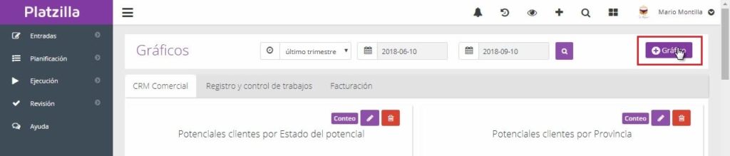 Crear gráficos en Platzilla: ¡fácil y rápido!