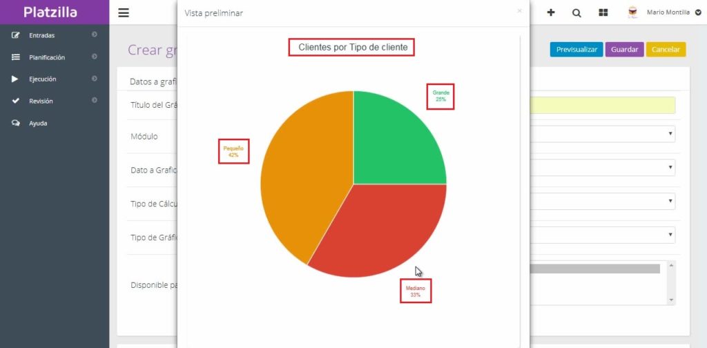 Crear gráficos en Platzilla: ¡fácil y rápido!