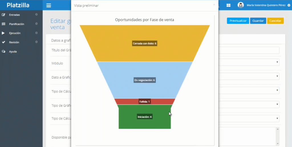 Uso de gráficos: herramienta clave para la gestión