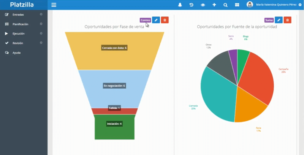 Herramienta clave para la gestión