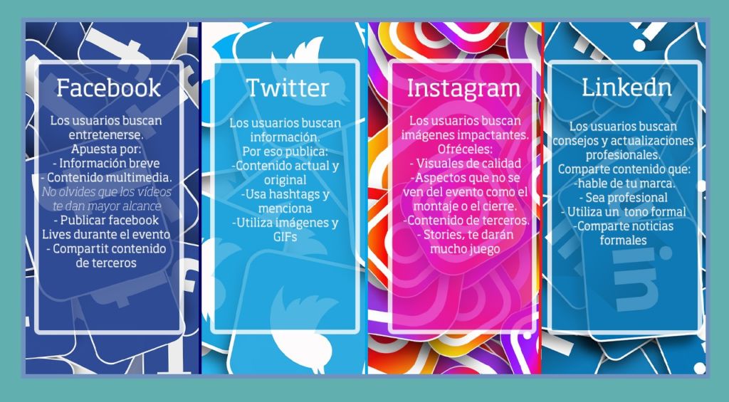 Manejo de redes sociales y estrategias de marketing en mipymes