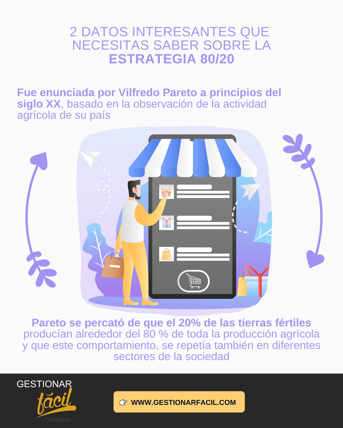 ¿Aplicas la norma 80/20 para impulsar las ventas?