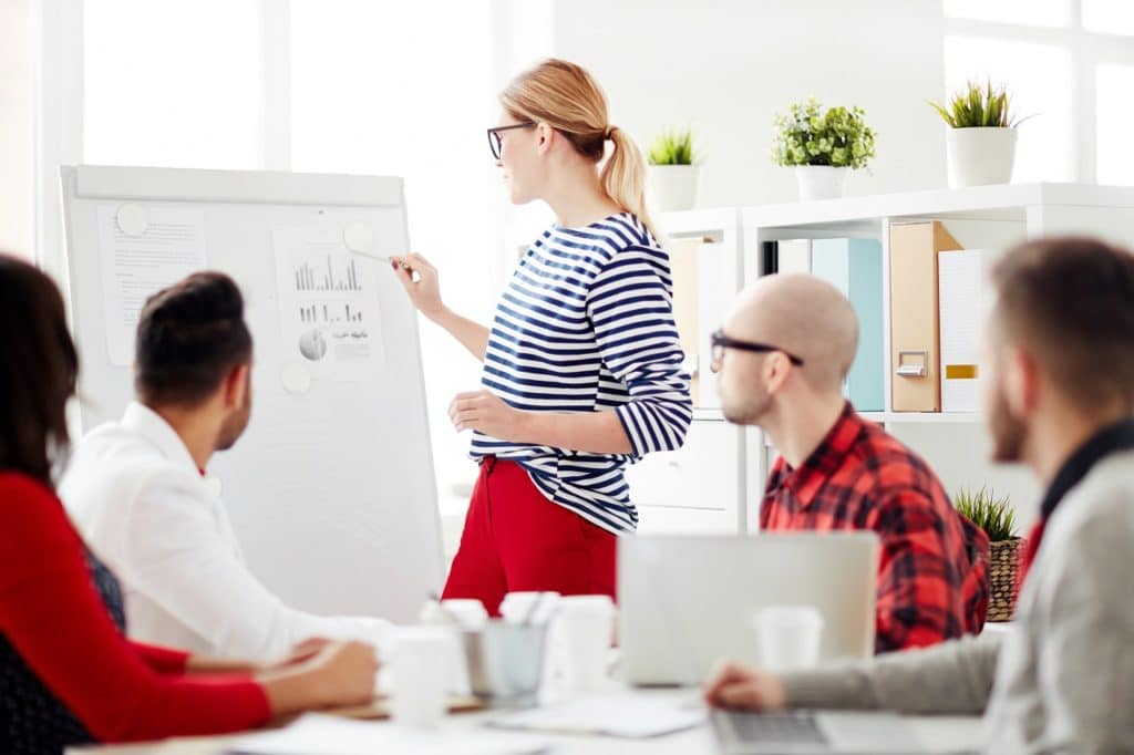 Organización administrativa en las pymes. Principios.