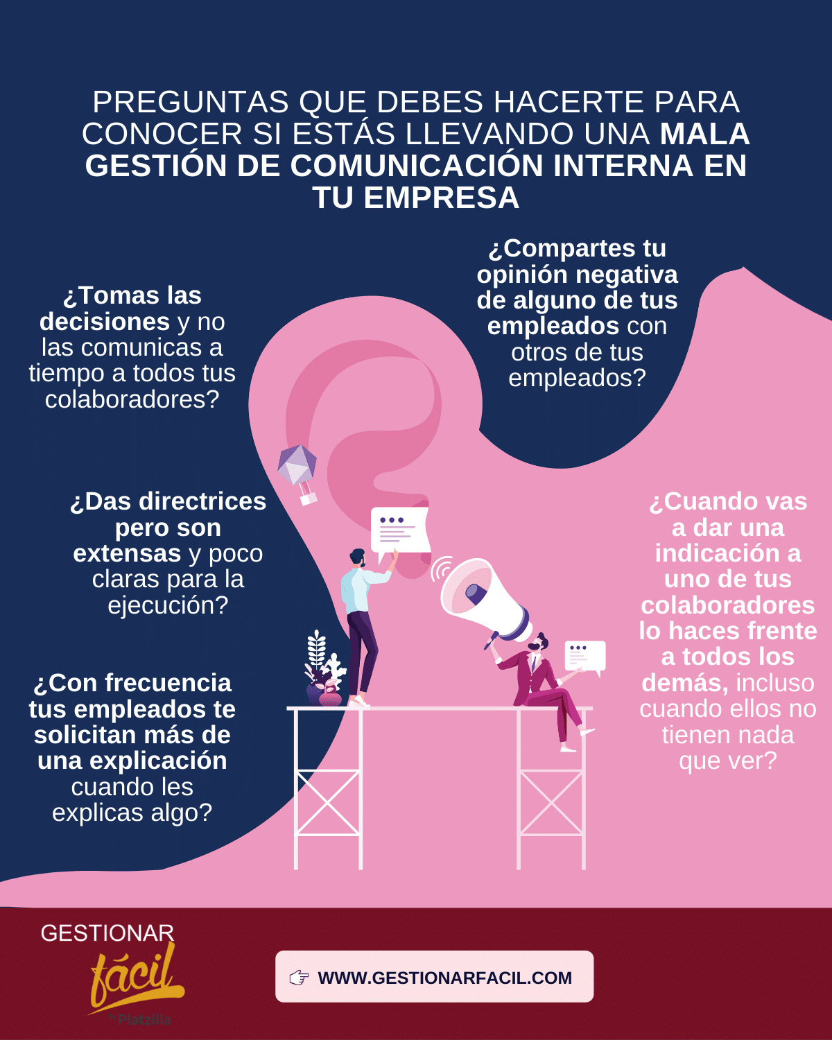 Comunicación en la empresa. Clave para la gestión