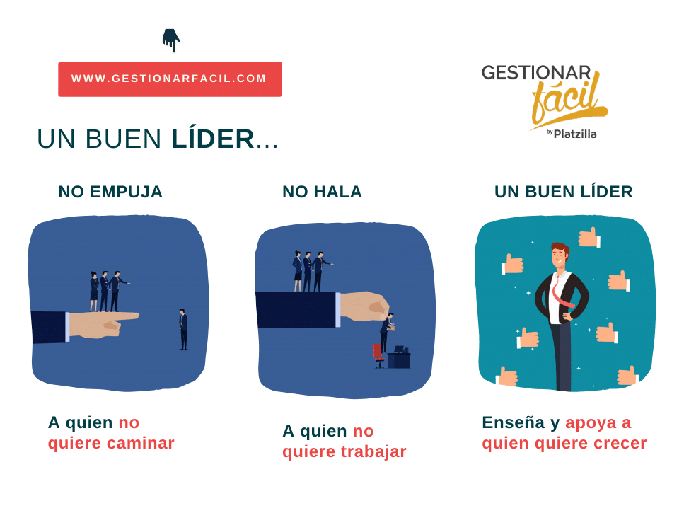 ¿Qué es la gestión por procesos? Consejos claves para pymes 1