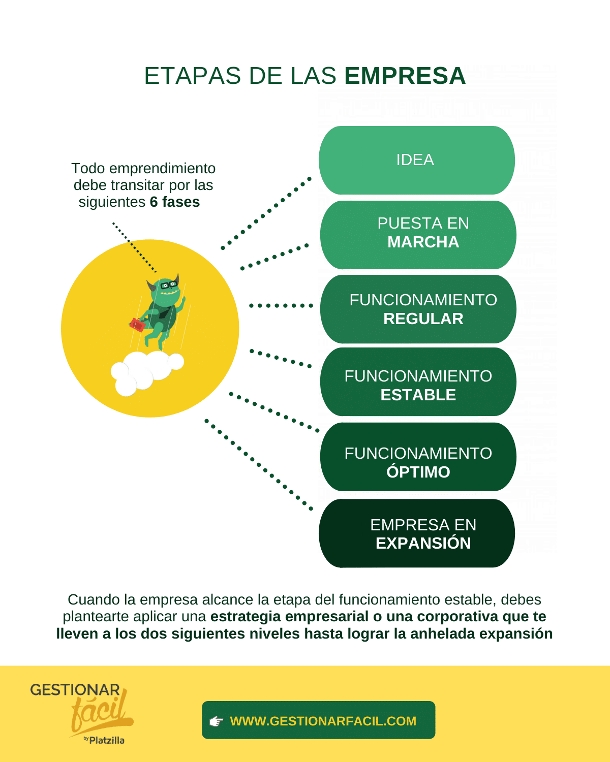 Cómo mejorar una empresa. Consejos y buenas prácticas