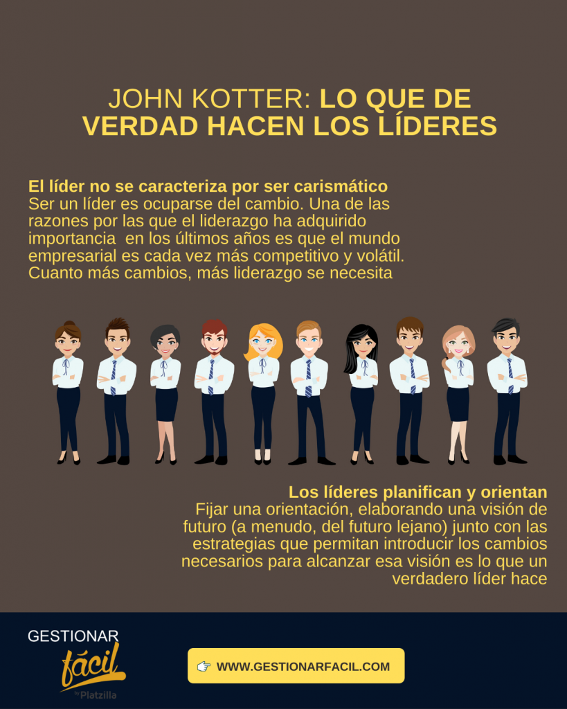 Modelo de Kotter para la gestión del cambio 0