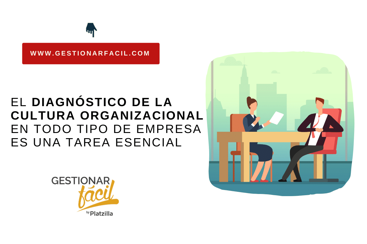 Diagnóstico de la cultura organizacional