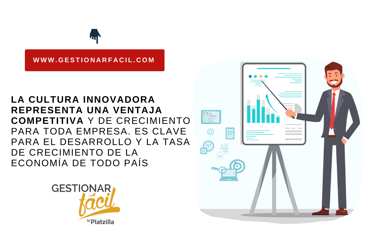 pymes innovadoras