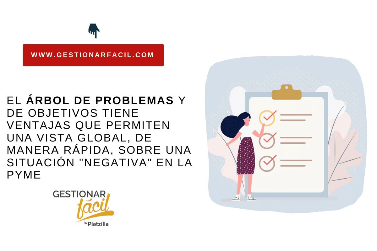 árboles de problemas y objetivos